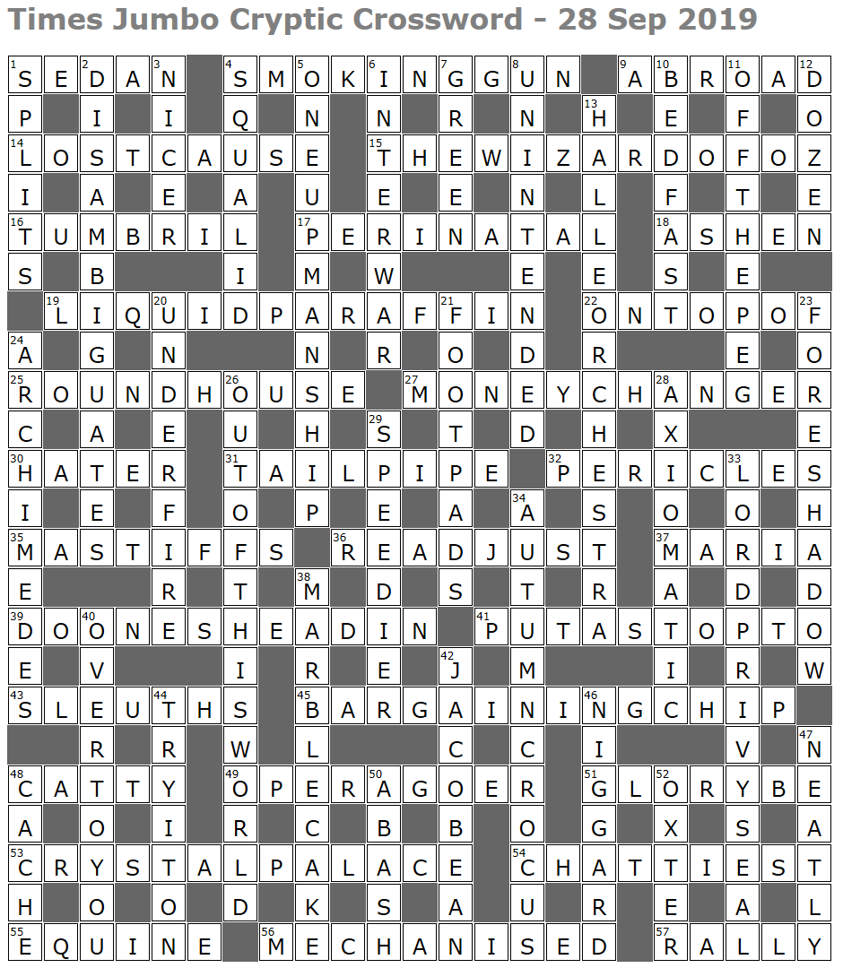 Decoding Niggardly: Crossword Clue Solutions & Meanings
